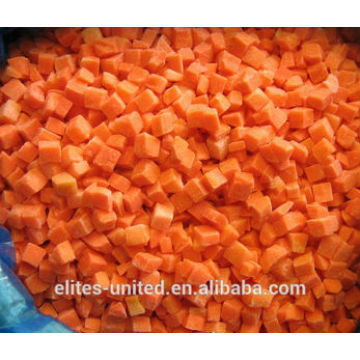 Frozen Diced Carrot